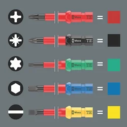 Wera kraftform VDE big pack 1 (05006617001)