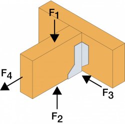Galv. bjlkesko BSNN100/140