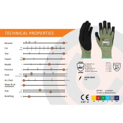 Eureka Flexi Vibration 15-4 - Str.8 S