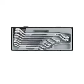 Force forsat ringn�gler i tommer