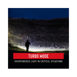 Coast hndlygte XP11R